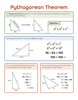 pythagorean theorem worksheet 8th grade finished