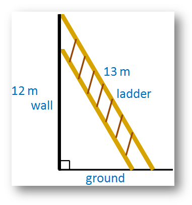 Word problems on Pythagorean Theorem | Application of Pythagoras ...
