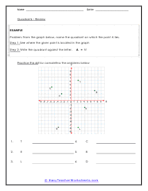 Labelling Quadrants Worksheets