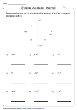 Quadrants and the Angles worksheets