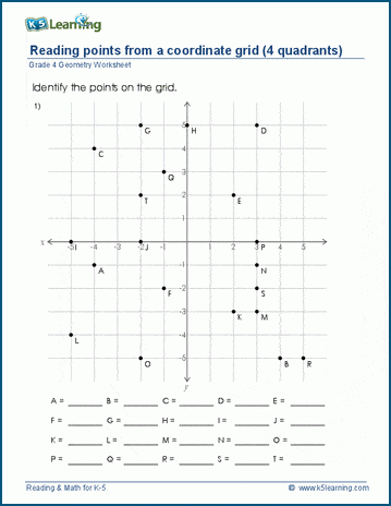 Read coordinate grids worksheets (4 quadrants) | Worsheets library