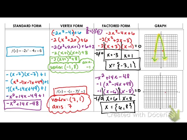 quadratic equations worksheet with answers