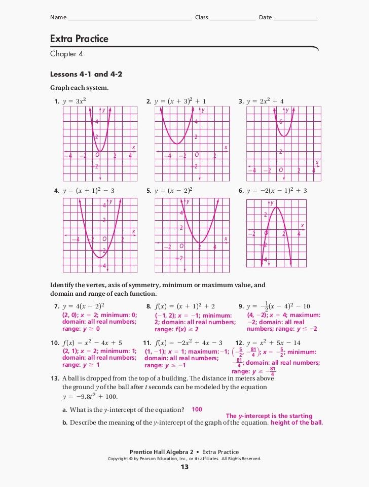 Review Solving Quadratics By Graphing Graphing Quadratics,, 51% OFF ...