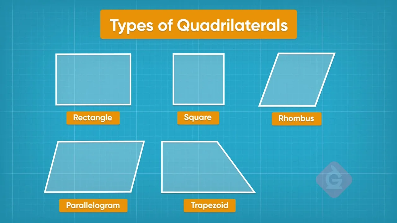 Intro to Quadrilaterals and their Attributes (Ep 418)