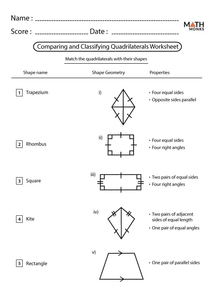 Classifying Quadrilaterals Worksheets - Math Monks