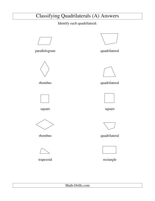 Classifying Quadrilaterals (Squares, Rectangles, Parallelograms ...