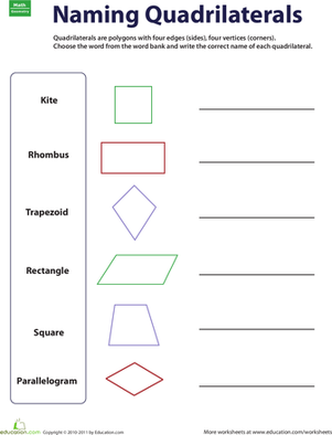 Naming Quadrilaterals | Worksheet 