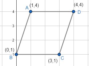 quadrilaterals in the coordinate plane worksheet