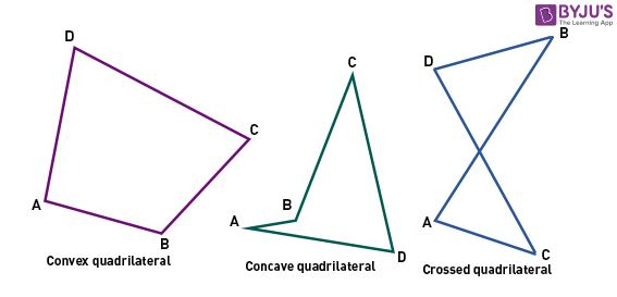 Quadrilateral Worksheets - Download Quadrilateral Worksheets PDFs