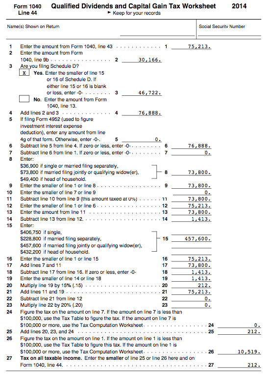 qualified dividend and capital gain tax worksheet