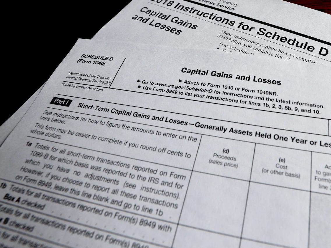 qualified dividends and capital gain tax worksheet instructions