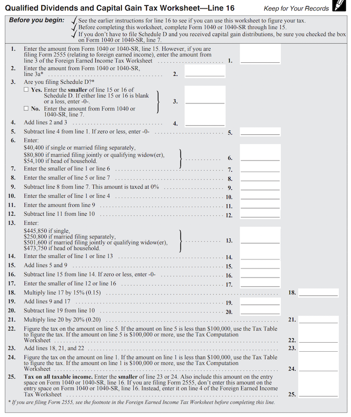 The Qualified Dividends &  Capital Gain Tax Worksheet | White Coat ...