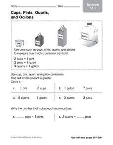 Cups/pints/quarts Lesson Plans &  Worksheets Reviewed by Teachers