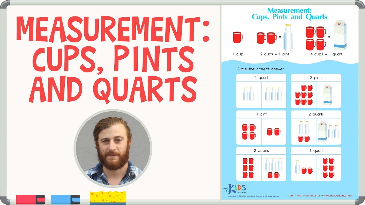 Capacity Measurement: Cups, Pints and Quarts | Math for 1st Grade | Kids  Academy