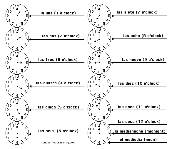 que hora es worksheet