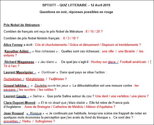 questions de quiz en francais