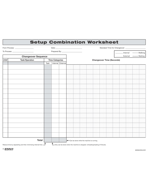 SMED Quick Changeover Setup Combination Worksheet