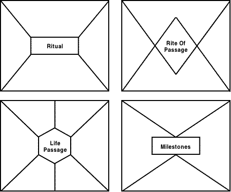 Sample Quilt Worksheet
