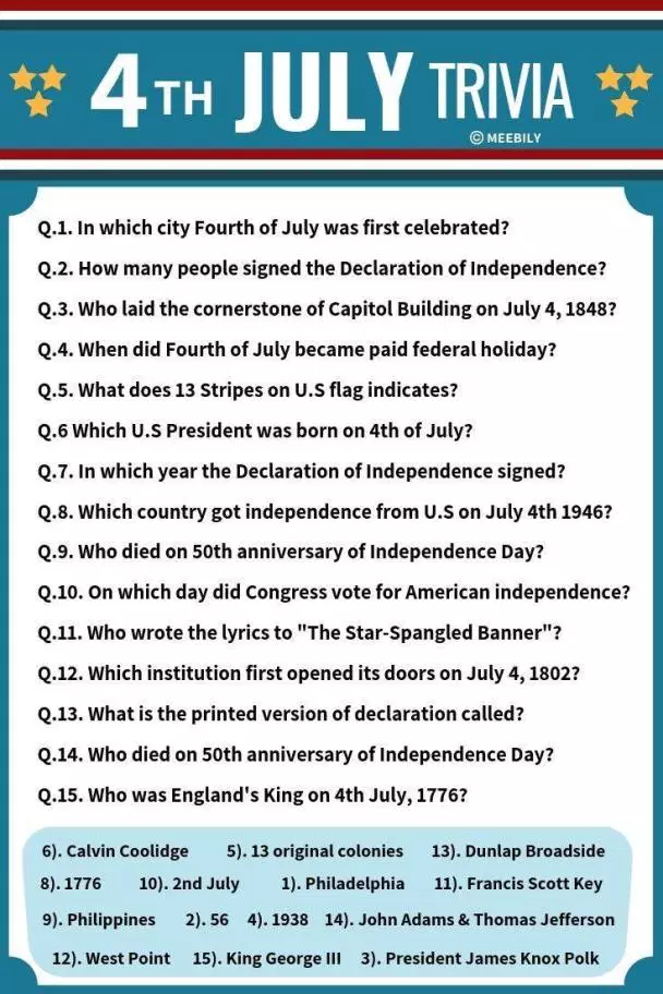 100+ Fourth of July Trivia Questions &  Answers