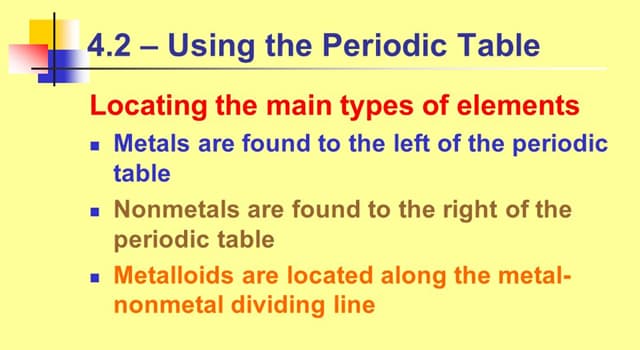 quiz questions july 2018