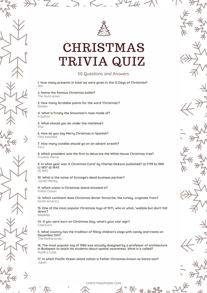 christmas-trivia-quiz-50-fun-questions-and-answers-2023-worksheets-library for Free Printable Christmas Quiz With Answers Christmas Trivia Quiz | 50 Fun Questions and Answers (2023) - Worksheets Library for Free Printable Christmas Quiz With Answers