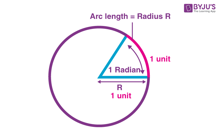 radian and degree measure worksheet answers