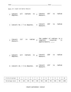 radian measure worksheet