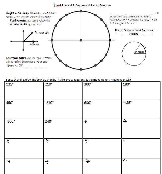 Trig Addendum: Modified Radian Fraction Cutouts - Insert Clever ...