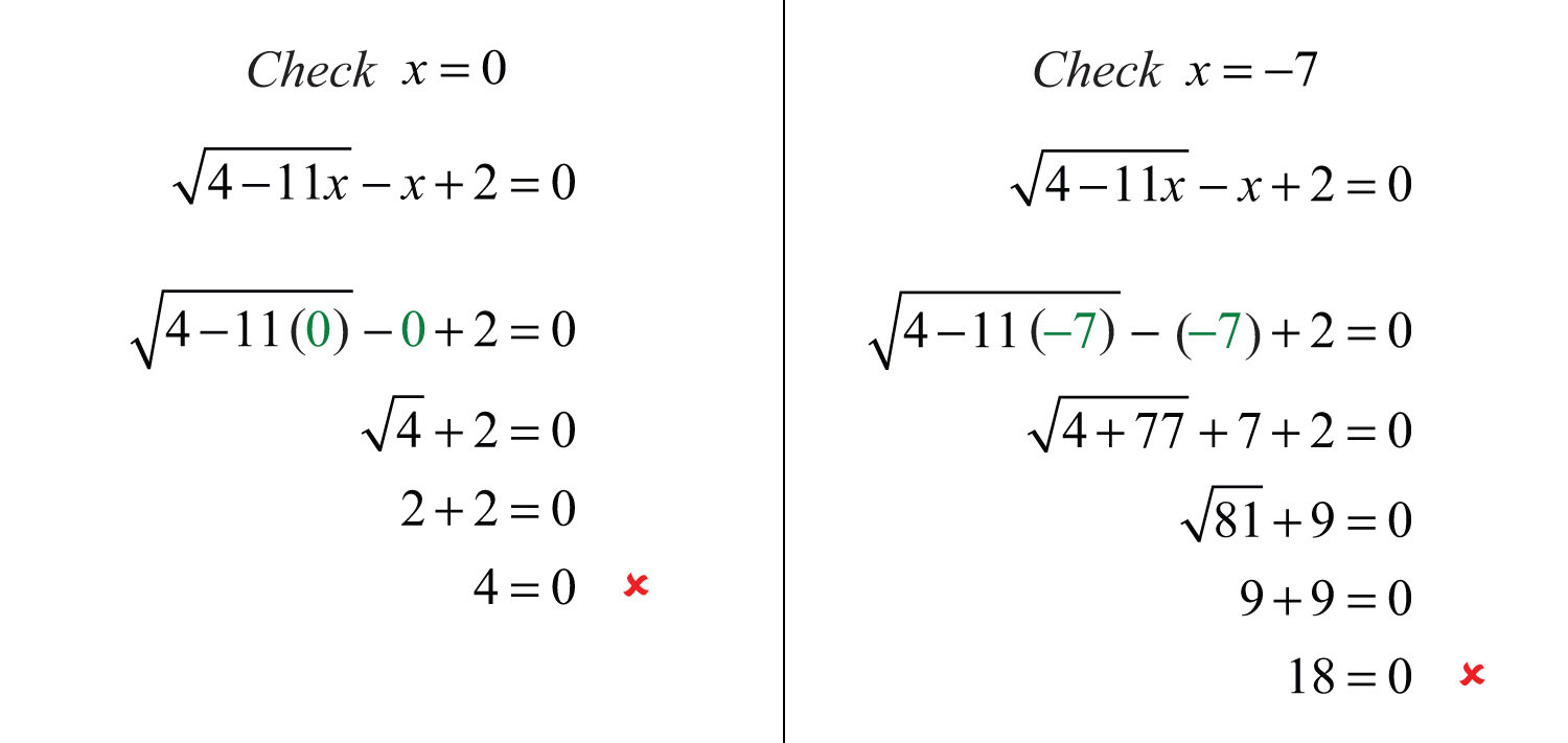 Solving Index 2 Radical Equations