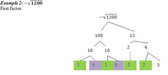 Simplifying Radicals Worksheet (pdf) and Answer Key. 25 scaffolded ...