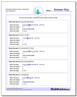 Math Worksheets for Mean, Median, Mode and Range