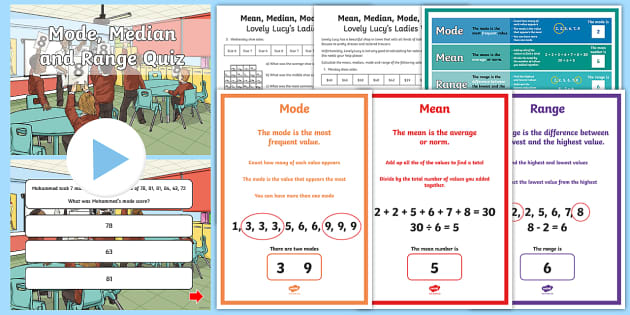 Mean, Median, Mode and Range Resource Pack - Years 7-8 Maths