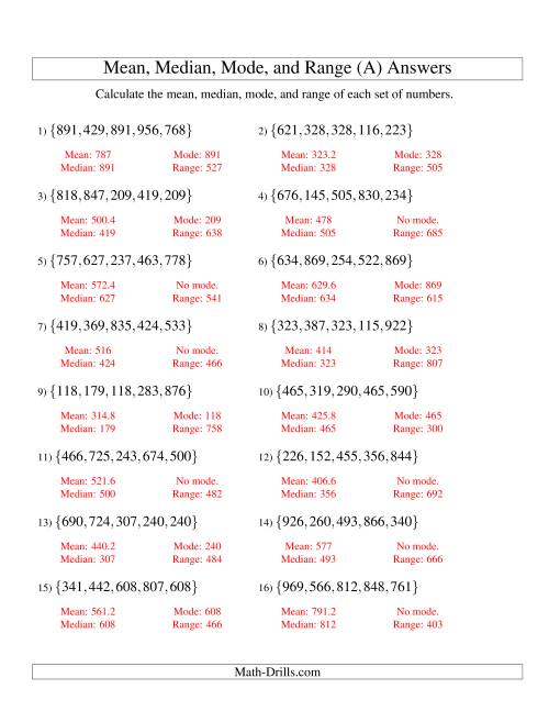 Mean, Median, Mode and Range -- Unsorted Sets (Sets of 5 from 100 ...
