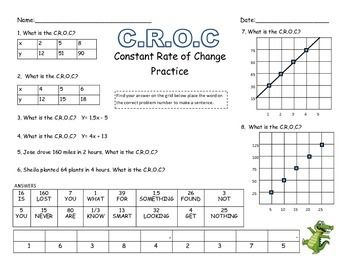 rate of change worksheet 8th grade