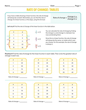 rate of change worksheet