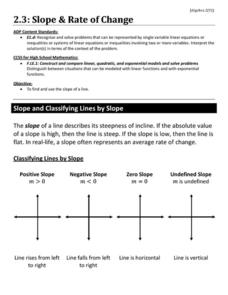 rate of change worksheet