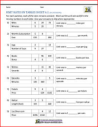 rate table worksheet