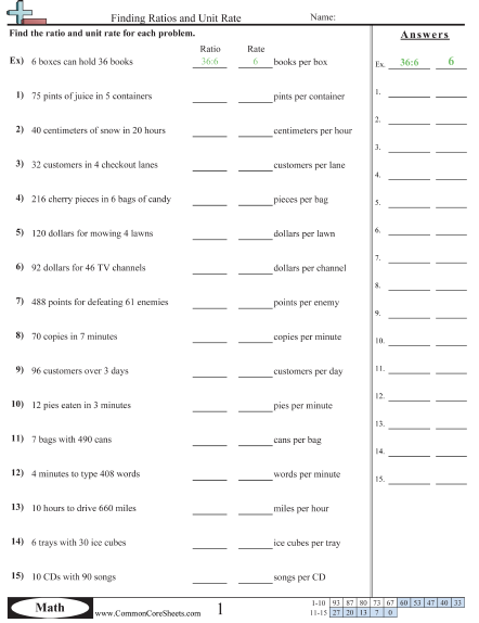 rate worksheet
