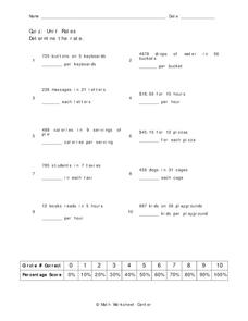 Unit Rates Worksheet for 6th Grade | Lesson Planet