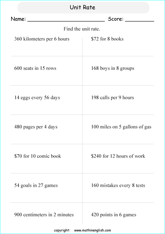 rates worksheet