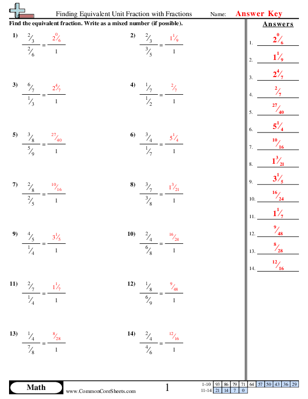 ratio and rates worksheet