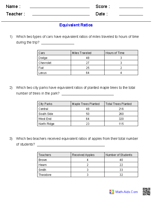 Ratio Worksheets | Ratio Worksheets for Teachers