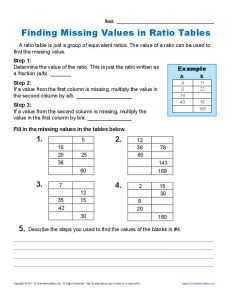 Finding Missing Values in Ratio Tables | 6th Grade Ratio Worksheets