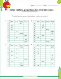 Ratios, proportions, percents, fractions worksheets for 6th and ...