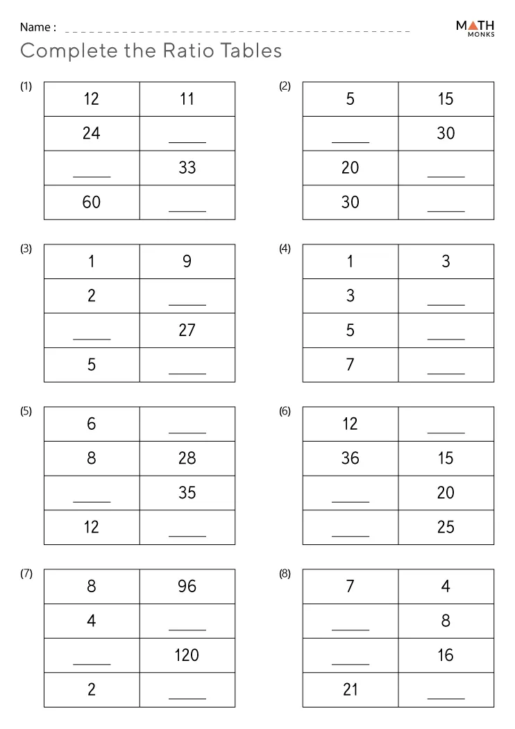 Ratio Tables Worksheets - Math Monks