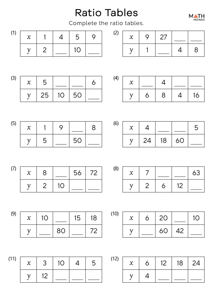 ratio tables worksheet for 6th grade