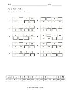 ratio tables worksheet for 6th grade