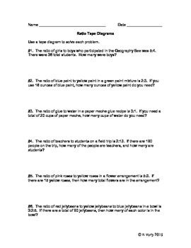 ratio worksheet for 7th grade