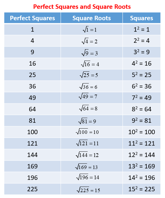 rational and irrational numbers worksheet 8th grade