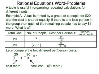 2 5 rational equations word-problems | PPT - Worksheets Library